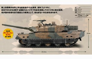 １/１６　週刊 陸上自衛隊10式戦車をつくる　アシェット　最新鋭主力戦車　１巻から１３３巻セット　ディスプレイケース付　