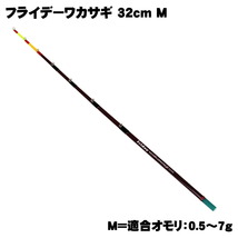 ワカサギ穂先 フライデーワカサギ32cm 3点セット (グリップ＋穂先1本＋手巻きリール) (wakasagi-32-3set)_画像7