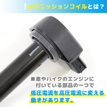 ホンダ バモス HM2 イグニッションコイル 1本 保証付 純正同等品 1本 30520-RGA-004 30520-PFB-007 互換品 スパークプラグ_画像3