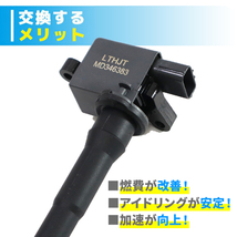 日産 クリッパートラック U72T イグニッションコイル 3本 MD346383 22462-6A0A0 互換品 スパークプラグ 6ヵ月保証_画像2