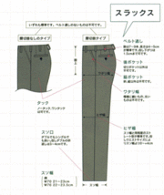 学生ズボン58cm夏物■1円スタート■日本製全国標準型学生服裏綿ポリエステル95%綿5%黒夏ズボン_画像9