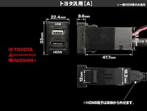 50 プリウス トヨタA HDMI入力＆USBポート搭載 スイッチホールパネル youtube動画 充電可能 映画鑑賞 出力容量：2.1A_画像2