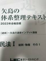 速修インプット　予備試験　司法試験　LEC 2023_画像2