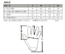 Sサイズ MXグローブ THOR 24 AGILE SOLID ブルー/ネイビー モトクロス 正規輸入品 WESTWOODMX_画像4