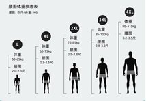 メンズ パンツ M 4枚 トランクス ボクサーパンツ シンプル 下着 no5　送料負担無し　クリックポスト_画像3