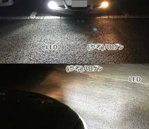 ★送無即納 トヨタ ノア 80系 ZRR80 ZWR80 後付け LED フォグランプ 本体 フルキット 12000lm 高輝度LEDバルブ付 純正設計 ポン付けOK X/G_画像3