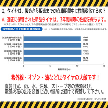 新品 ラクティス 175/65R15 15インチ ブリヂストン ブリザック VRX3 クロスブラッド ディーゼル スタッドレス タイヤ ホイール セット 4本_画像9