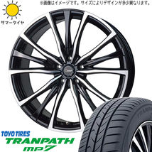 新品 タフト リフトアップ 175/65R15 TOYO トランパス MP7 クロノス CH110 15インチ 4.5J +45 4/100 サマータイヤ ホイール 4本SET_画像1