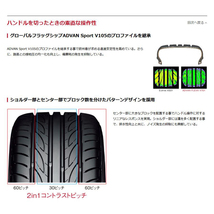 新品 ホンダ CR-Z 205/45R17 Y/H アドバン フレバ V701 クロノス CH112 17インチ 7.0J +48 5/114.3 サマータイヤ ホイール 4本SET_画像5