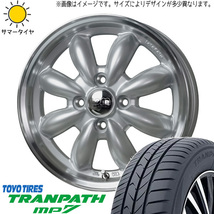 新品 タンク ルーミー トール 175/55R15 TOYO トランパス MP7 ララパーム カップ2 15インチ 5.5J +45 4/100 サマータイヤ ホイール 4本SET_画像1