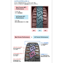 新品 スズキ ジムニー 185/85R16 16インチ TOYO オープンカントリー R/T ディーゼル 5.5J +20 5/139.7 サマータイヤ ホイール 4本SET_画像4