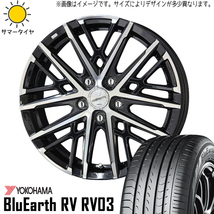 新品 プリウス 185/65R15 ヨコハマ ブルーアース RV03 スマック グレイヴ 15インチ 6.0J +43 5/100 サマータイヤ ホイール 4本SET_画像1