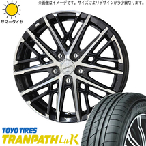 新品 タント アルト ワゴンR 165/45R16 TOYO トランパス LuK グレイヴ 16インチ 5.5J +49 4/100 サマータイヤ ホイール 4本SET_画像1