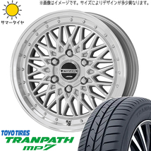 新品 ノア ヴォクシー 215/45R18 TOYO トランパス MP7 シュタイナー FTX 18インチ 7.5J +48 5/114.3 サマータイヤ ホイール 4本SET_画像1