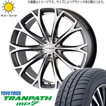 新品 ヴォクシー 215/45R18 TOYO トランパス MP7 ヴェネルディ レガート 18インチ 7.5J +53 5/114.3 サマータイヤ ホイール 4本SET_画像1