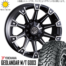 新品 ハリアー RAV4 225/65R17 17インチ ヨコハマ ジオランダー M/T G003 CRIMSON MG MONSTER 5/114.3 サマータイヤ ホイール 4本SET_画像1