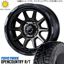 新品 RAV4 265/65R17 17インチ TOYO オープンカントリー R/T マッドヴァンス 06 7.0J +40 5/114.3 サマータイヤ ホイール 4本SET_画像1