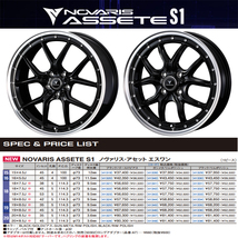 新品 プリウスα 215/45R18 ダンロップ ルマン5+ ノヴァリス アセット S1 18インチ 8.0J +42 5/114.3 サマータイヤ ホイール 4本SET_画像3