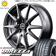 新品 エスティマ アテンザ 225/50R18 D/L ディレッツァ DZ102 シュナイダー SLS 18インチ 7.0J +47 5/114.3 サマータイヤ ホイール 4本SET_画像1