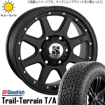 新品 アウトランダー デリカ 225/55R18 18インチ BFGoodrich トレイルテレーン T/A XJ 8.0J +40 5/114.3 サマータイヤ ホイール 4本SET_画像1