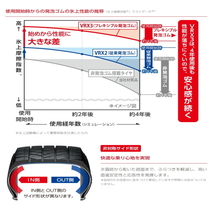 新品 ウィッシュ 195/60R16 16インチ ブリヂストン ブリザック VRX3 スマック グレイヴ スタッドレス タイヤ ホイール セット 4本_画像6