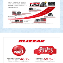 新品 キャラバン BS BLIZZAK VRX3 215/65R16 16インチ MLJ デイトナ SS 6.5J +45 6/139.7 スタッドレス タイヤ ホイール セット 4本_画像6