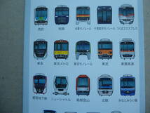 関東地区鉄道　振替輸送ご利用案内　首都圏路線マップ付き_画像2