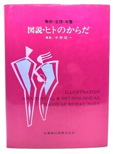 図説・ヒトのからだ : 解剖・生理・栄養(増補版)/ 中野 昭一 (編)/ 医歯薬出版