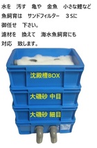 沈殿槽BOX　搭載　サンドフィルター　3S　３段タイプ　濾過砂　濾過ウール 付き　ポンプ無し 　新品　6_画像2