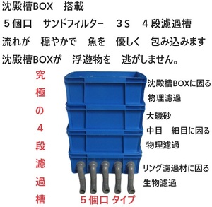 沈殿槽BOX　搭載　排水口　５個口　魚に優しい　サンドフィルター　３S　４段タイプ 3