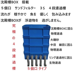 沈殿槽BOX　搭載　排水口　５個口　魚に優しい　サンドフィルター　３S　４段タイプ 　濾過砂　ホース付き　ポンプ無し 2