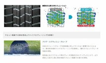 GOODYEAR●165/70R14●ICENAVI7 新品国産タイヤ 4本セット 送料税込み19,800円 ！！_画像7