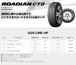 NEXEN Nexen business ROADIAN CT8 195/80R15LT 107/105Nsa Mata iya 1 pcs 