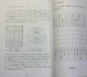 世界の主な将棋（改訂版）２００５年発行