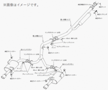 個人宅発送可能 HKS スーパーターボ マフラー SUBARU レヴォーグ VN5 CB18 (TURBO) センターパイプ付き (31029-AF015)_画像3