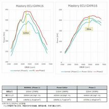 個人宅発送可能 HKS Mastery ECU TOYOTA トヨタ GRヤリス GXPA16 G16E-GTS Phase2 【受注生産品】(42019-AT009)_画像3