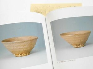 価格表付展示即売会図録本後雲小林東五作品集写真集父雲道人小林全鼎而妙斎書付粉引茶碗鵬雲斎書付古三島茶碗井戸茶碗奥高麗茶碗水指徳利盃