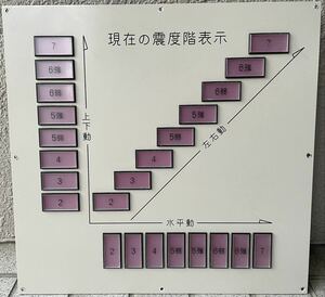 希少 点灯確認済み 24V 起震車 震度階表示板 消防 地震 震災 防災 マニア 