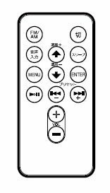 【部品】SONY純正 リモコン RM-CC11IP 対応機種：SRS-GC11IP　(shin