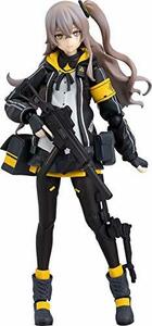 figma ドールズフロントライン UMP45 ノンスケール ABS&PVC製 塗装済み可動フィギュア　(shin