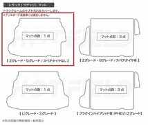 【3Dラゲッジマット/車種専用設計】★TOYOTA プリウス プラグインハイブリッド (PHEV) MXWH61 (R5/3～)★トランクマット (HN07T13602）_画像3