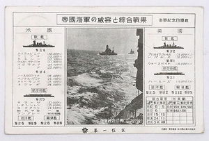 HP498【戦前絵葉書】帝国海軍の威容と総合戦果 第一信託株式会社 / 年賀状 実逓 /// 検）広告 戦艦 Z旗 航空母艦