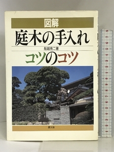 図解 庭木の手入れコツのコツ 農山漁村文化協会 船越 亮二