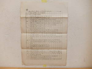 昭和32年3月調べ　国鉄　駅長・車掌区長・電務区長・公安室長　順位表　貴重資料