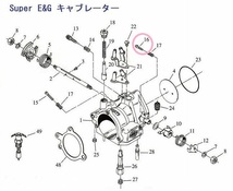 S&S #8-32　ポンプアジャスト　スクリュー50-0146 マイナス　fillister SS　スーパー　E G_画像2