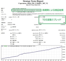 信頼性の高いと謳われるTDS変動での検証済