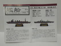 F-toys 1/2000 艦船キットコレクション vol.7 エンガノ岬沖 軽巡洋艦 五十鈴 / 駆逐艦 若月 洋上ver. _画像4