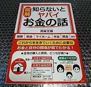 図解知らないとヤバイお金の話/岡崎充輝■23090-30112-YY42