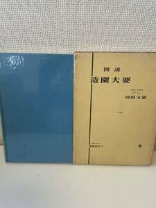 [ map opinion structure . large necessary ] Okazaki writing .... garden making ... issue box attaching Showa era 43 year 