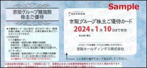 ◆01-02◆京阪電鉄 京阪HD 株主優待冊子(ひらかたパーク入園券2枚/ザ・ブーン入場券2枚/京阪百貨店割引券等)2冊set-E◆